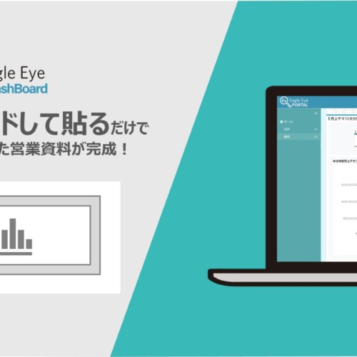 誰でも簡単にデータに基づいた説得力ある資料作成が可能に！消費財メーカー向け「Eagle Eye DashBoard」の提...