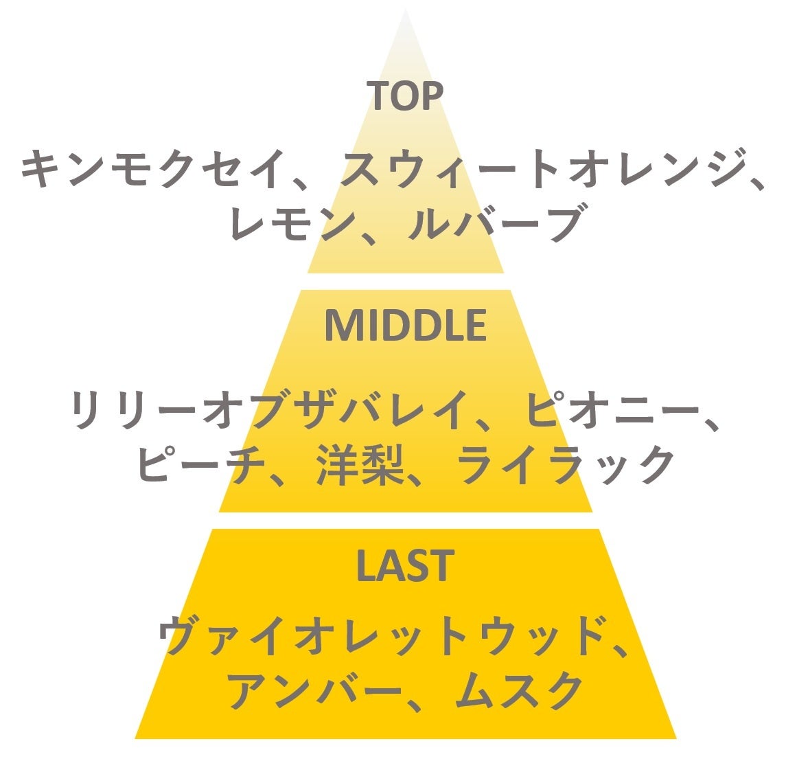 ― 和モダン香る、キンモクセイ ―