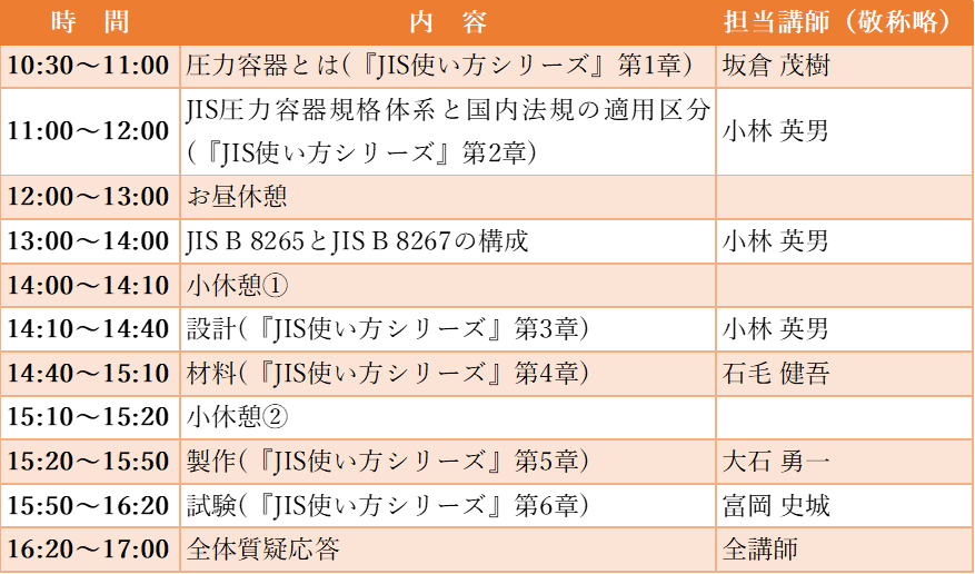 【8月20日(火)開催 (会場・ライブ配信)】圧力容器関係JIS B 8265/JIS B 8267規格説明会