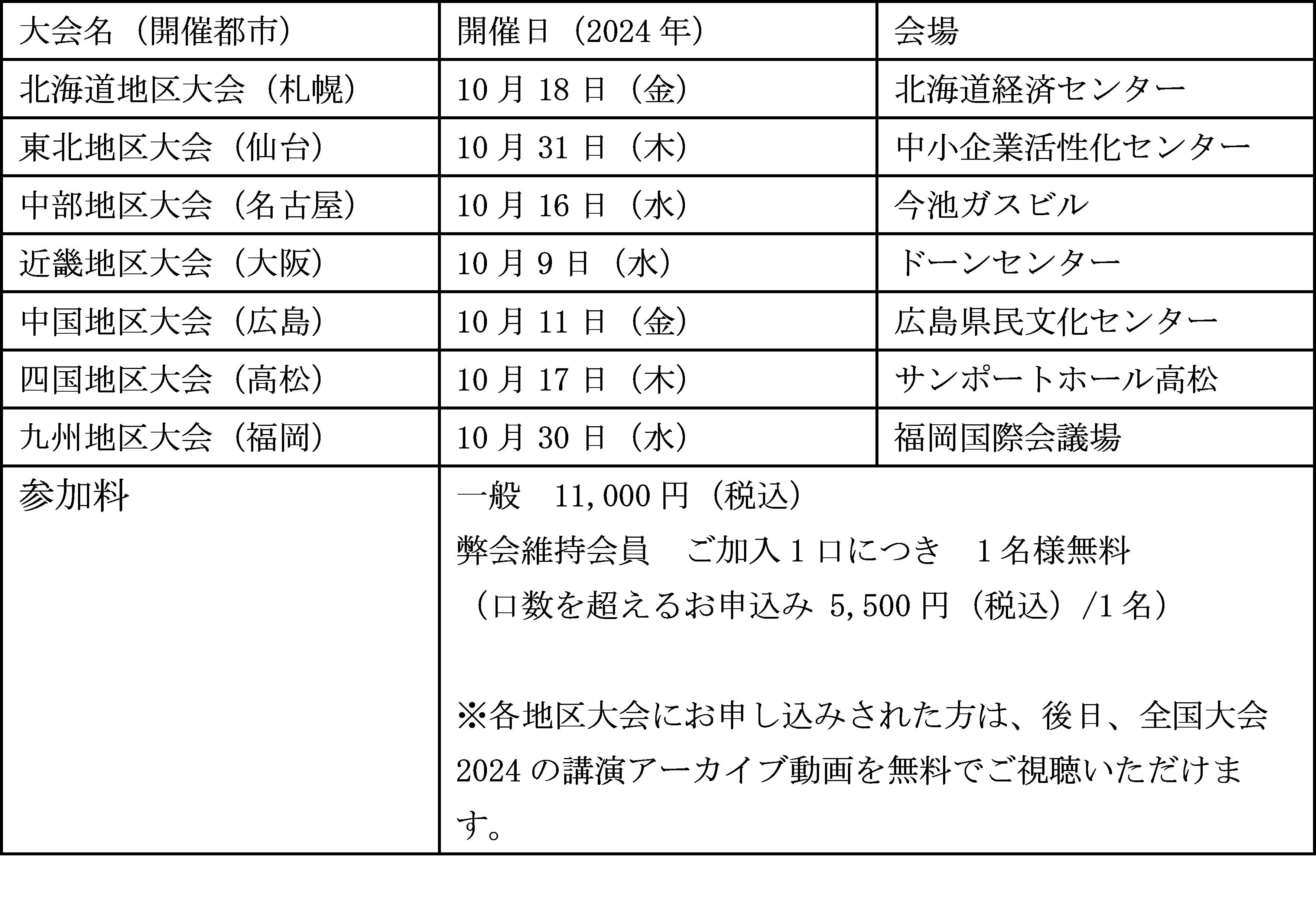 【講演者発表第2弾！】標準化と品質管理全国大会2024