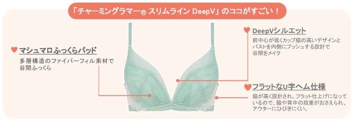 ヨーロッパ宮廷の装飾のような繊細＆クラシカルなレースが大人ロマンティックAMOSTYLE ＜Vintage veil＞が登場