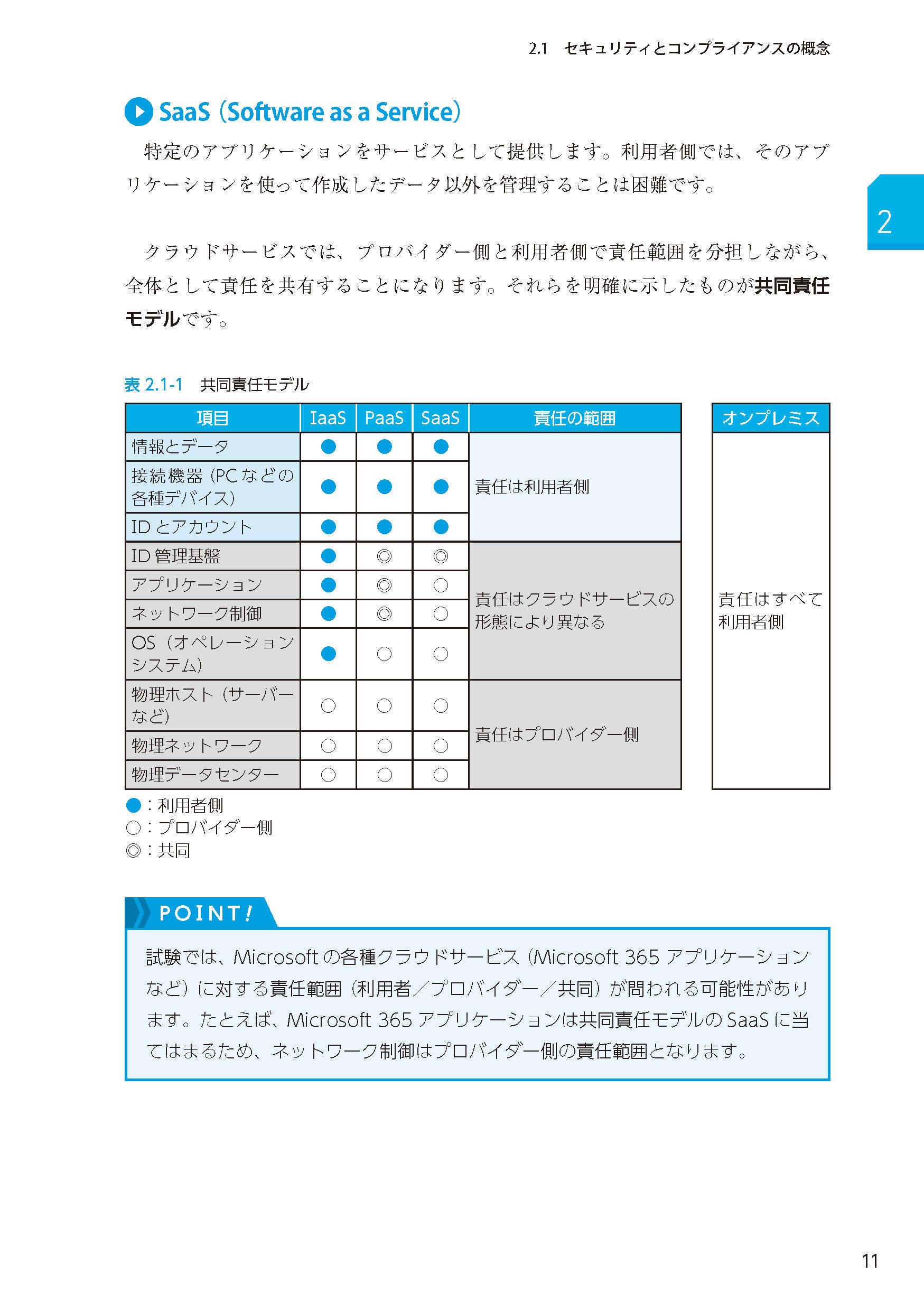 【新刊】企業の生命線「セキュリティ」を今一度学んでみませんか？