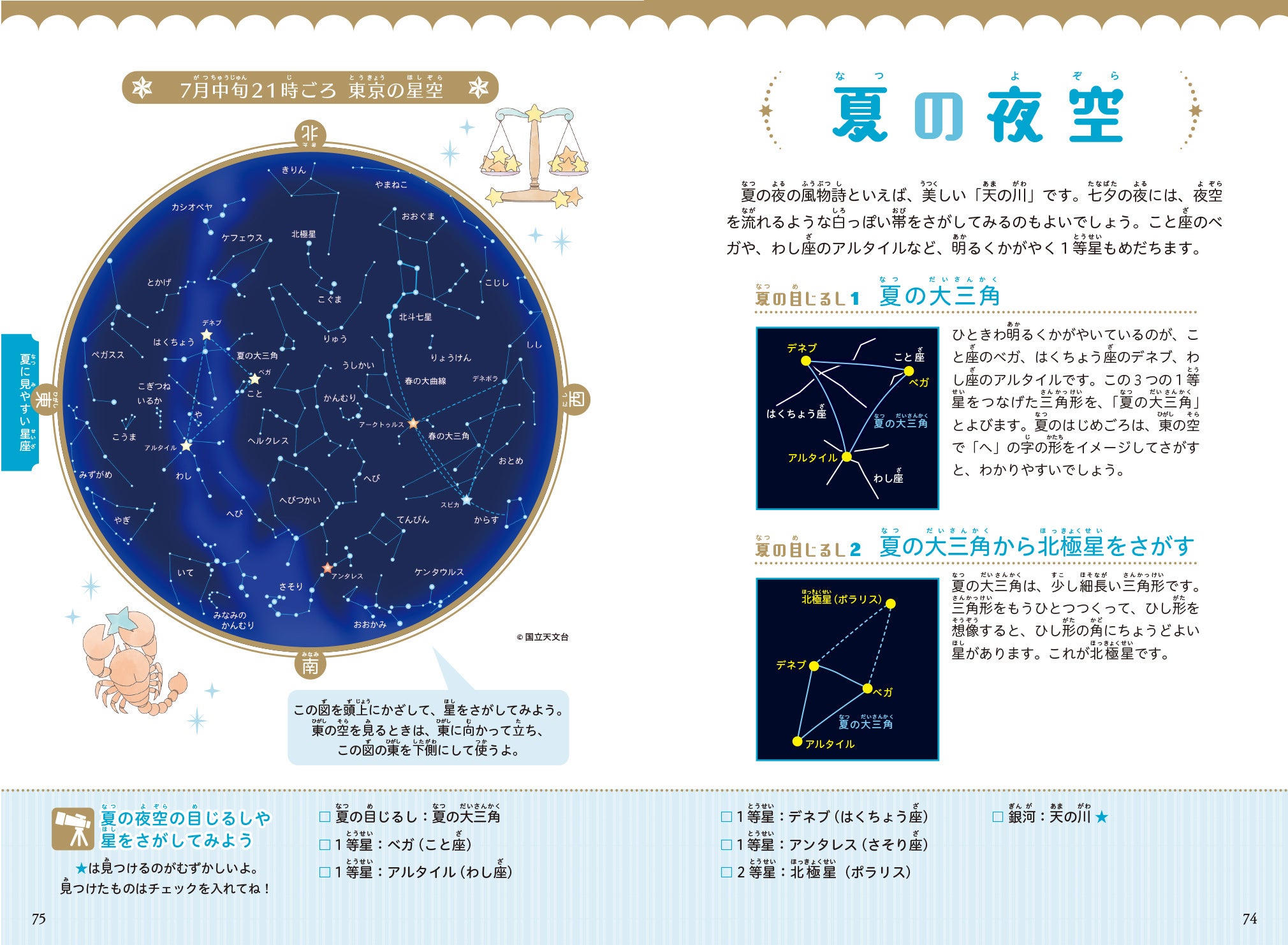 世界最大級のドームをもつ多摩六都科学館・プラネタリウムの解説員が伝える星座、星、神話のおはなし『まんが...