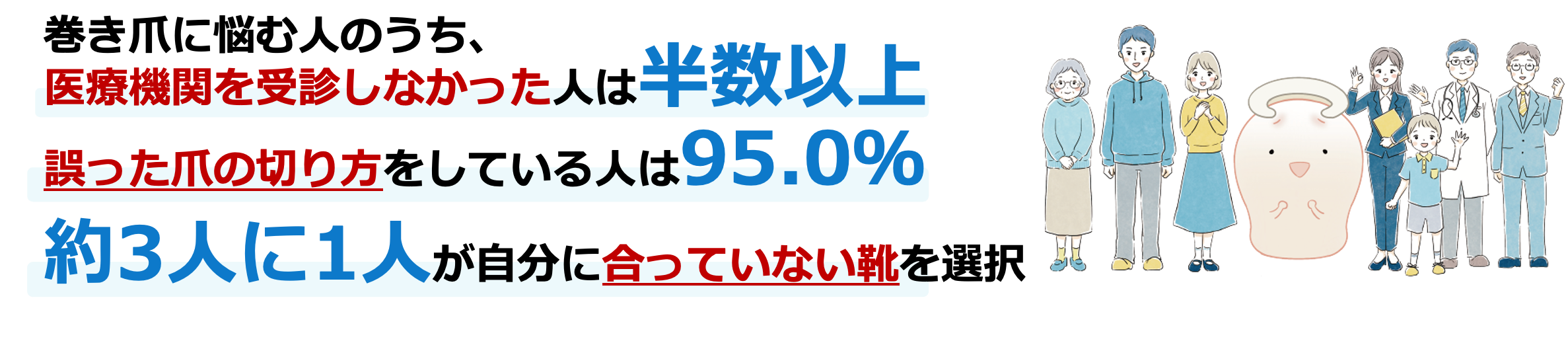 【巻き爪・巻き爪治療に関する調査】7月10日は「巻き爪を知る！治す！予防する！日」巻き爪に悩む人で医療機...