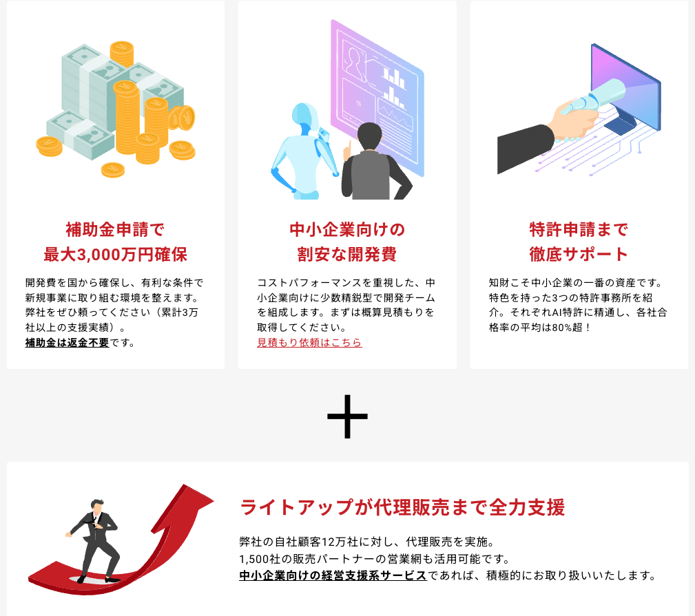 ライトアップ、創業社長のコピーAI作成サービスの提供を開始。経営層の業務効率を3倍に。