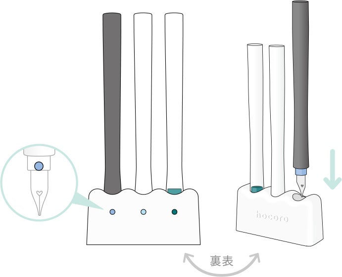 ペンスタンドにもペン先ケースにもなる！ 万年筆ペン先のつけペン hocoro（ホコロ）『スタンド＆ケース』