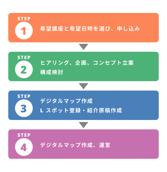 秋のイベント成功の鍵！「DIIIGのデジタルマップ イベントマップ作成講座」提供開始