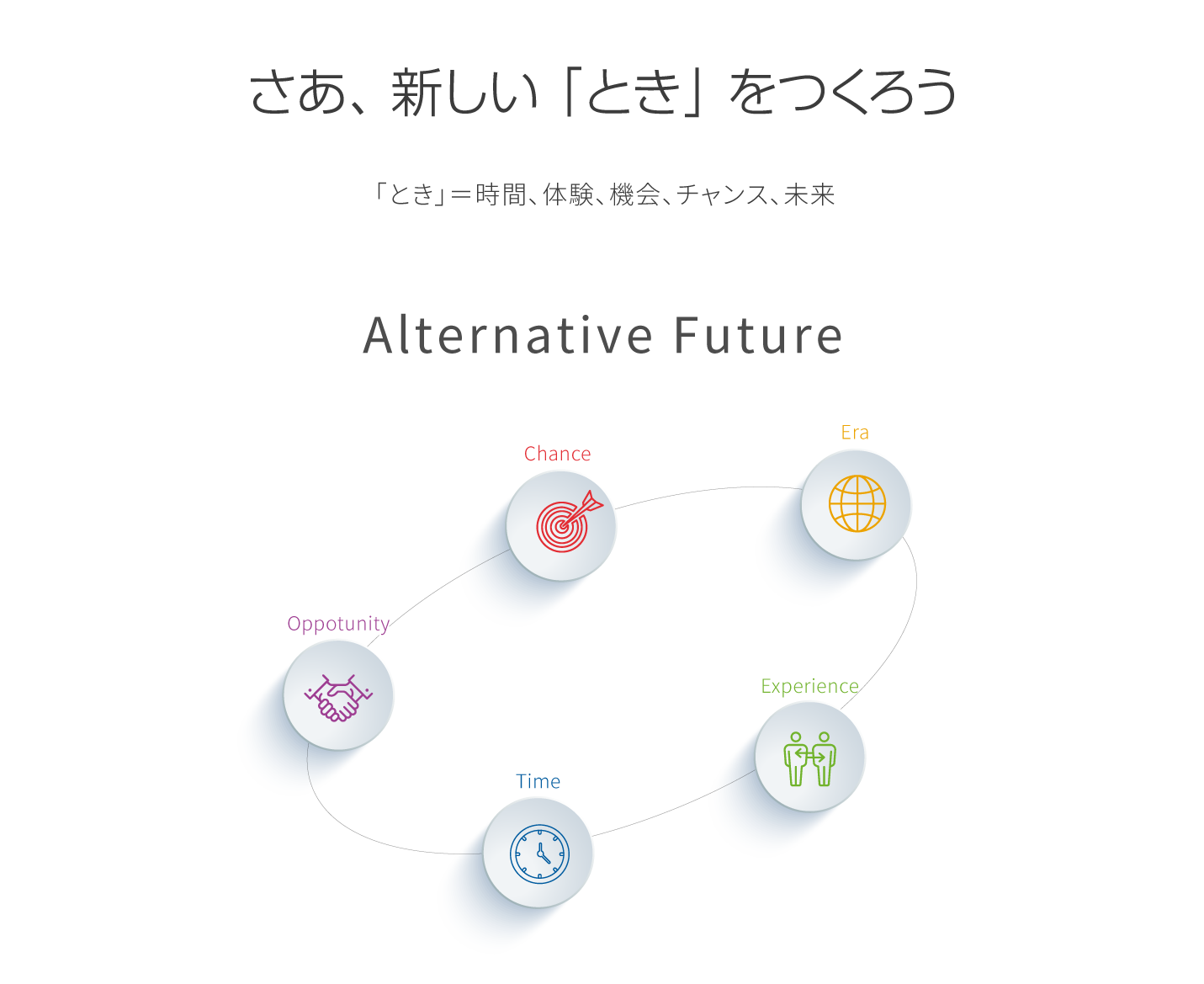 資料動画化サービス「SPOKES」が「Grid Award 2024 Summer」にて高いユーザー満足度でインタラクティブ動画ツ...