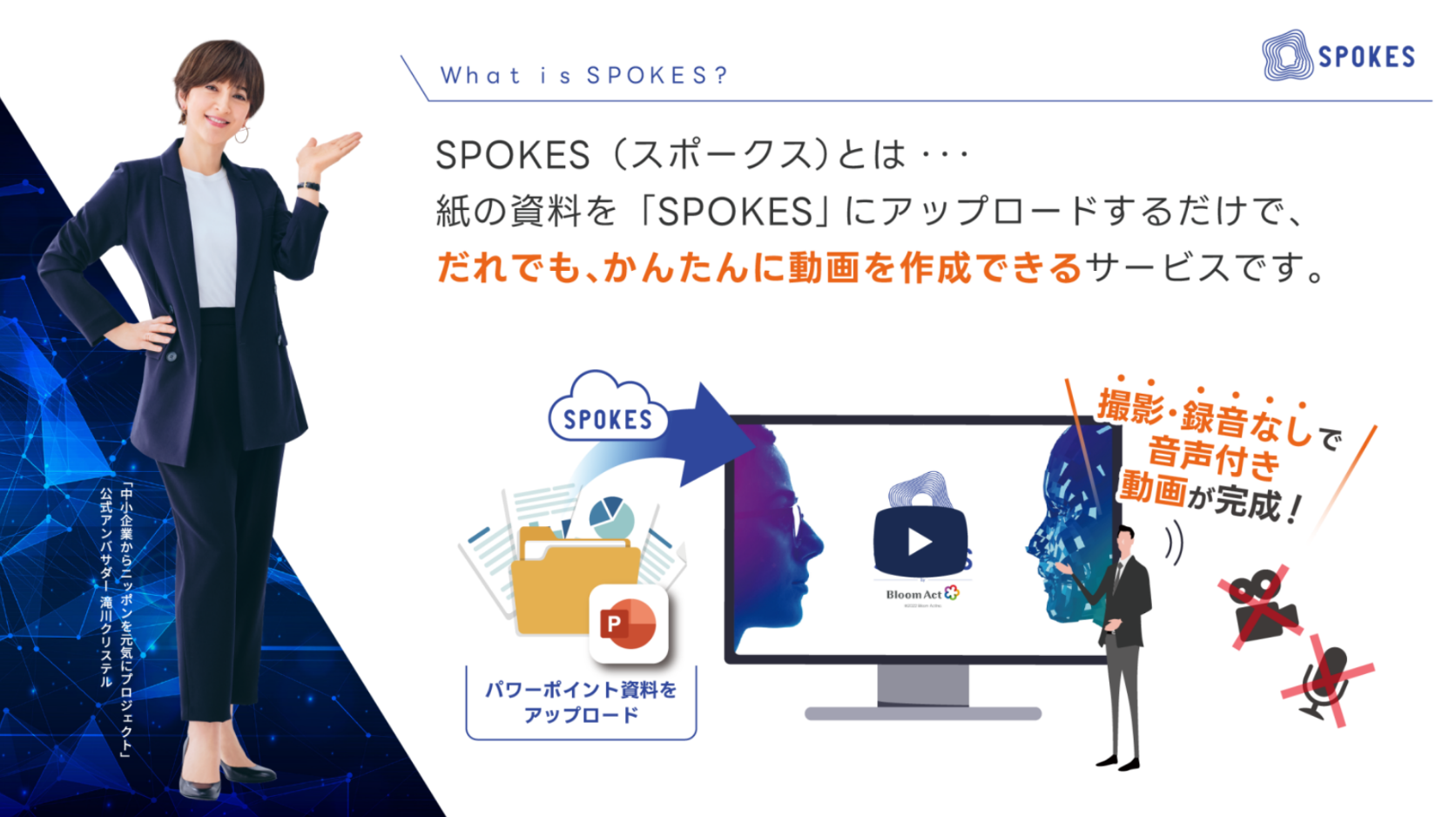 資料動画化サービス「SPOKES」が「Grid Award 2024 Summer」にて高いユーザー満足度でインタラクティブ動画ツ...