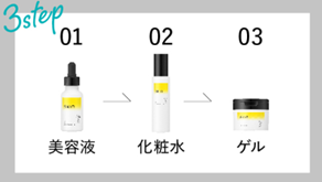 D2Cスキンケアブランド「SKIO®（スキオ）」からお客様の声にお応えして「スキオVCバランシングピールローショ...