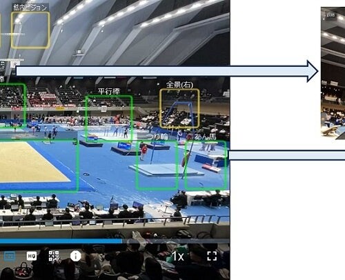 マルチアングル配信サービス「yourLIVE」が日本体操協会の映像配信に採用