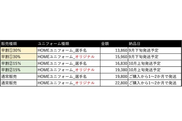 2024-25シーズン 新ユニフォーム(ホーム)デザイン決定および受注販売開始のお知らせ