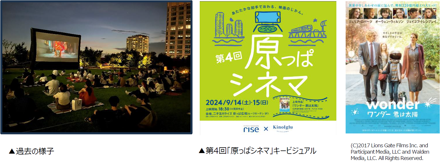 芝生の上でゆったり見られる特別な屋外映画館登場！今年の「原っぱシネマ」では心温まる『ワンダー　君は太陽...