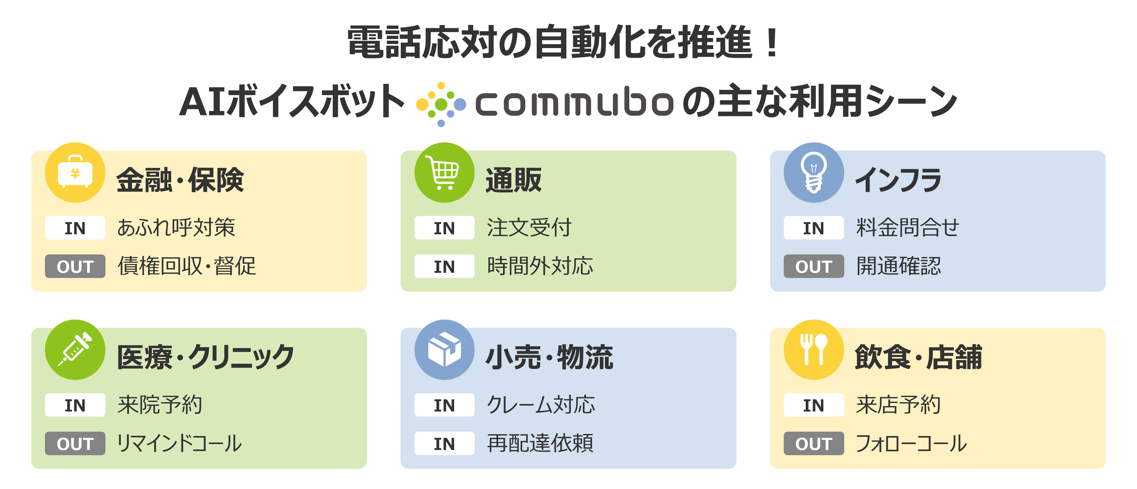 commubo、「AIsmiley PRODUCT AWARD 2024 SUMMER」ボイスボット部門を受賞、現場で使いやすい操作性と自然な...