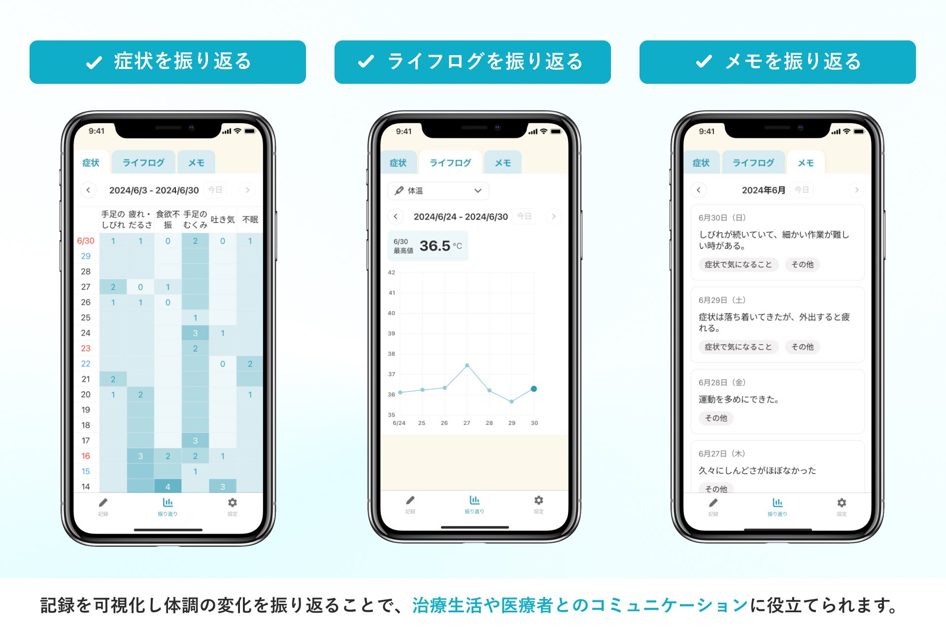 がん患者サポートアプリ「ハカルテ」をリリース