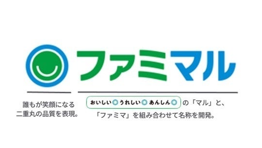 今夏は観測史上最も暑くなった昨年に引き続き猛暑⁉︎ファミマ社員おすすめ、夏を乗り切る「1日のご褒美に欲し...