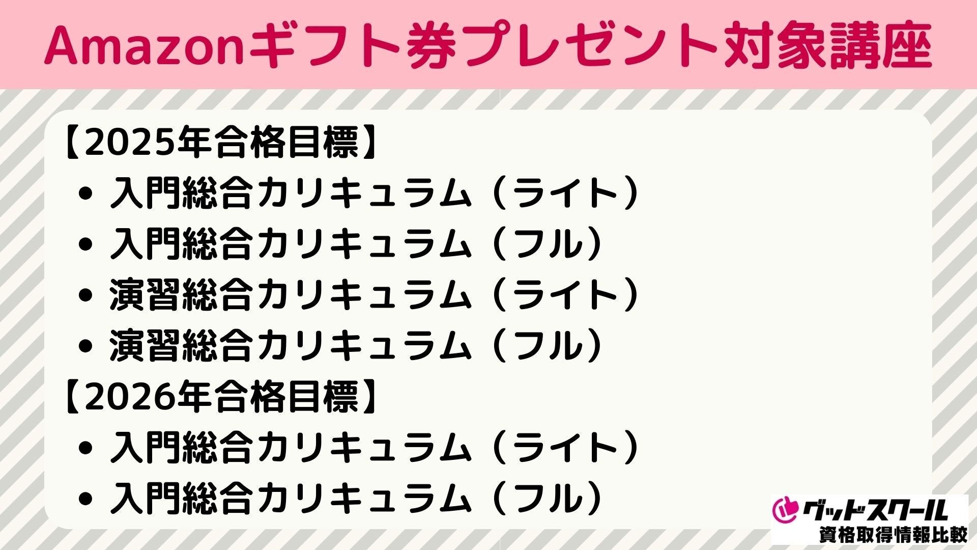 「グッドスクール・資格取得情報比較」がアガルート司法書士試験講座お申し込みの方を対象に、『Amazonギフト...