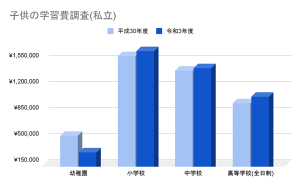 イード、実践的な子供教育に特化したメディア「ミツカル教育通信」を開設