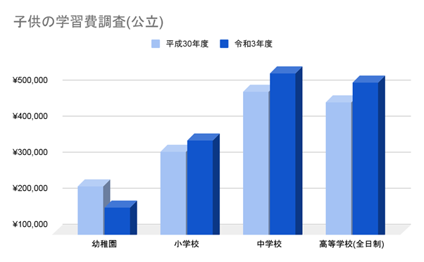 イード、実践的な子供教育に特化したメディア「ミツカル教育通信」を開設