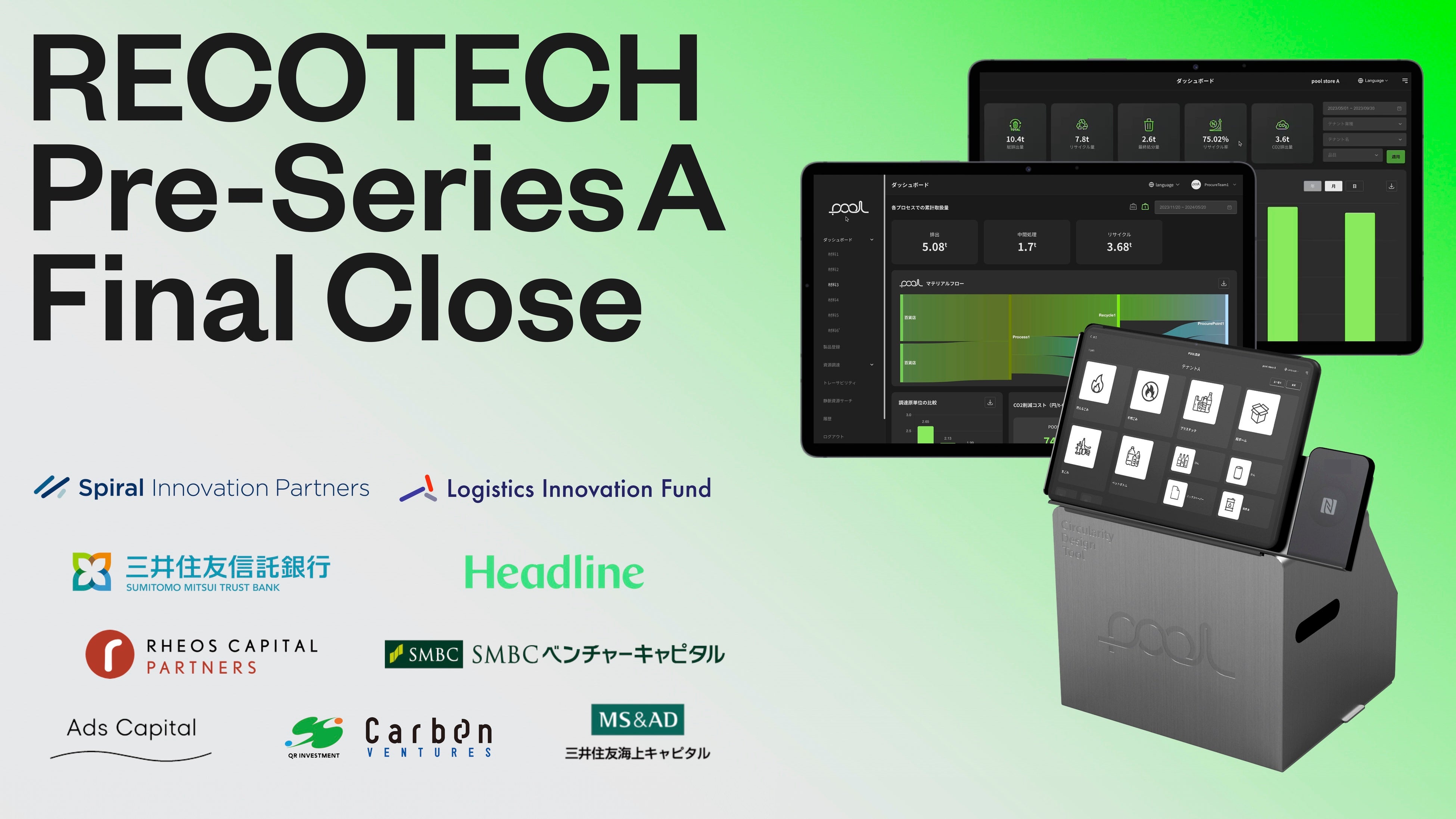 RECOTECH、プレシリーズAの資金調達をファイナルクローズ