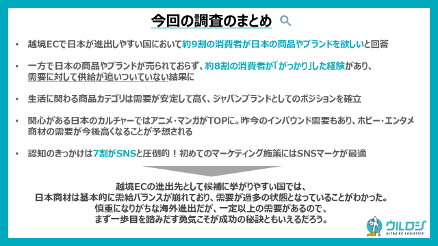 【越境ECがしやすい8ヵ国へのグローバル調査】日本製品が売っていなくて「がっかり」した海外消費者は8割‼日...