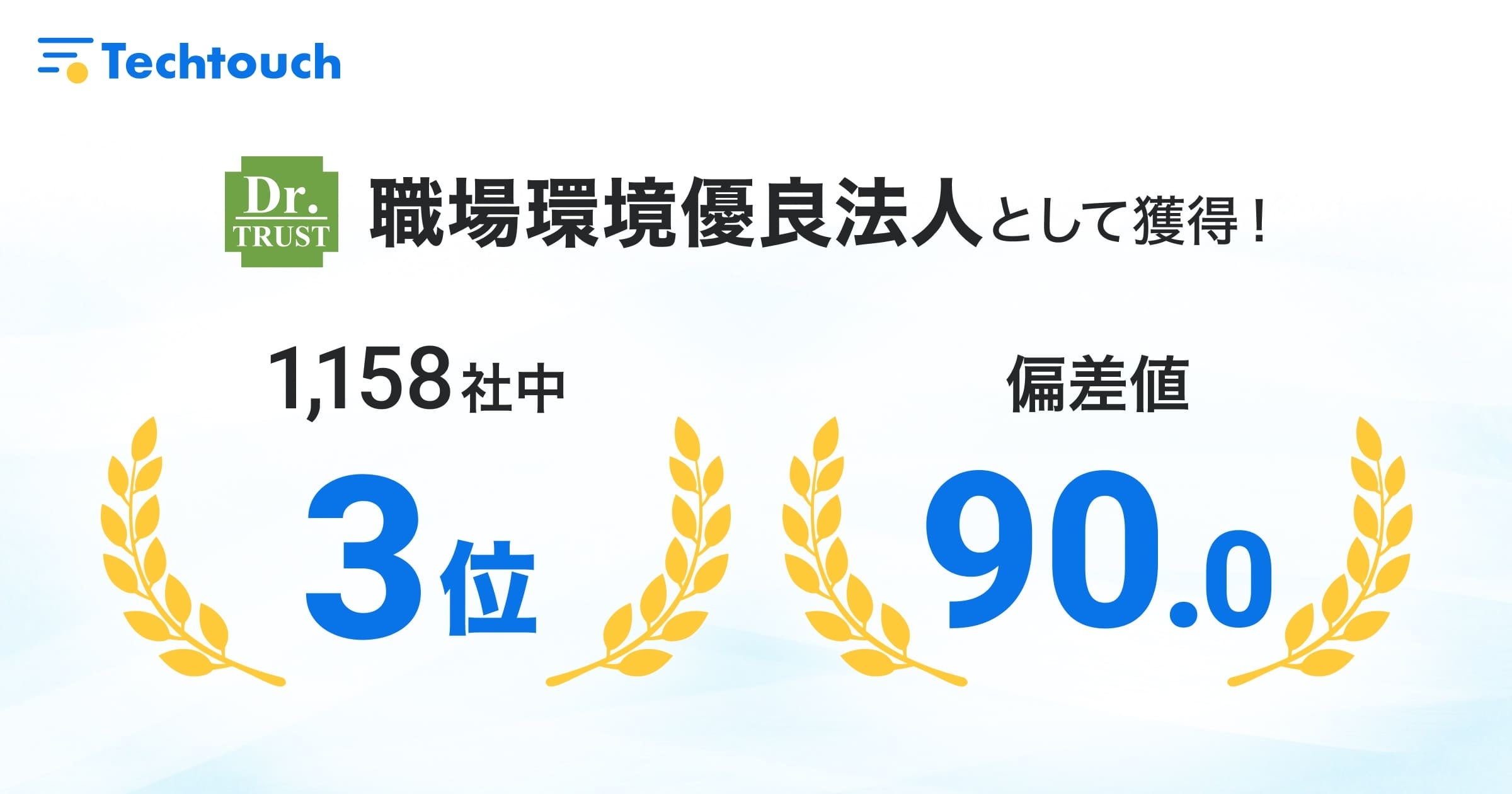 テックタッチ、ドクタートラスト社実施の「ストレスチェック」で、職場環境優良法人として1,158社中3位を獲得