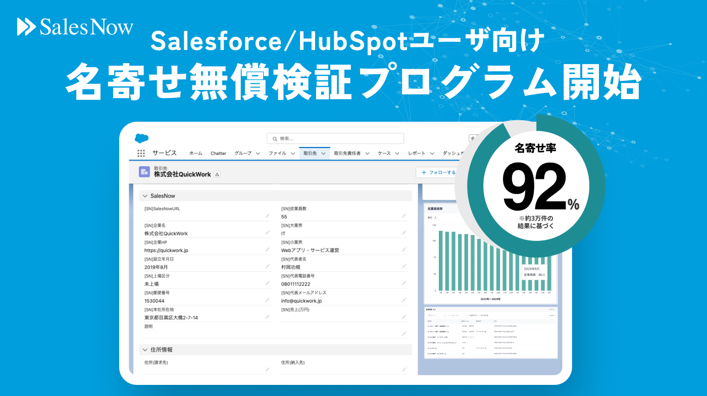 業界最大級の企業データベース「SalesNow」がSalesforce/HubSpotユーザ向けに『名寄せ無償検証プログラム』の...