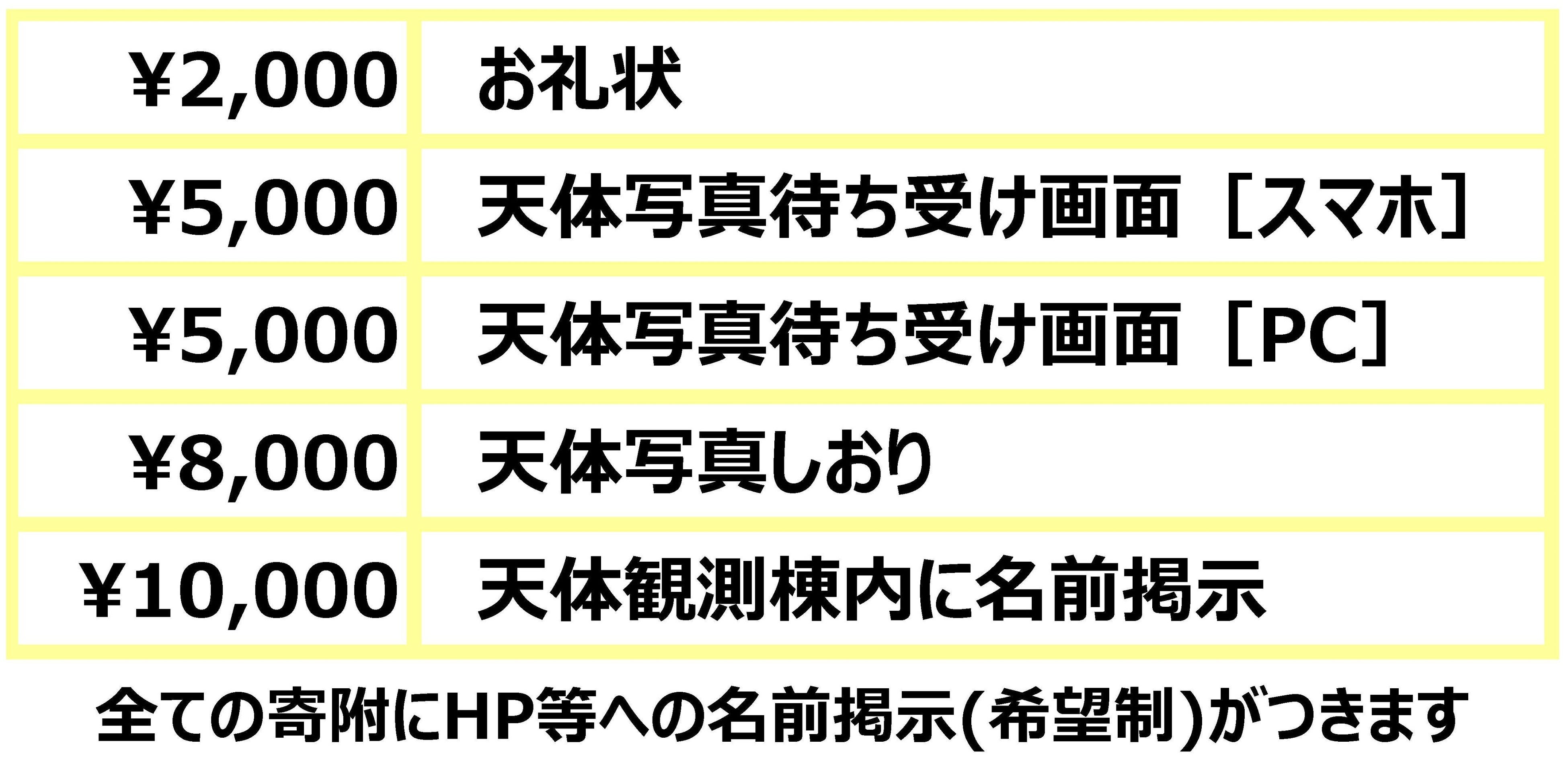 かわな野外活動センターにある天体望遠鏡の修繕プロジェクト！クラウドファンディングに挑戦中