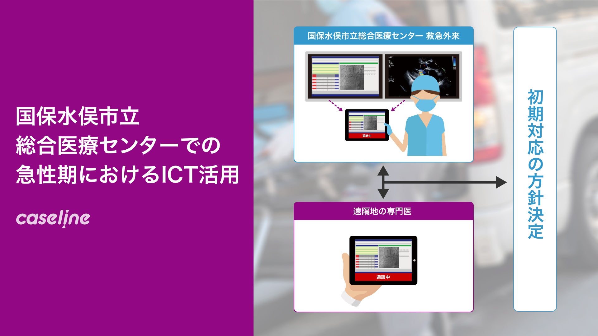 Caseline導入により救急外来で初期対応の確定までの時間が10分へ短縮。オンコール医師の病院への駆けつけが約...