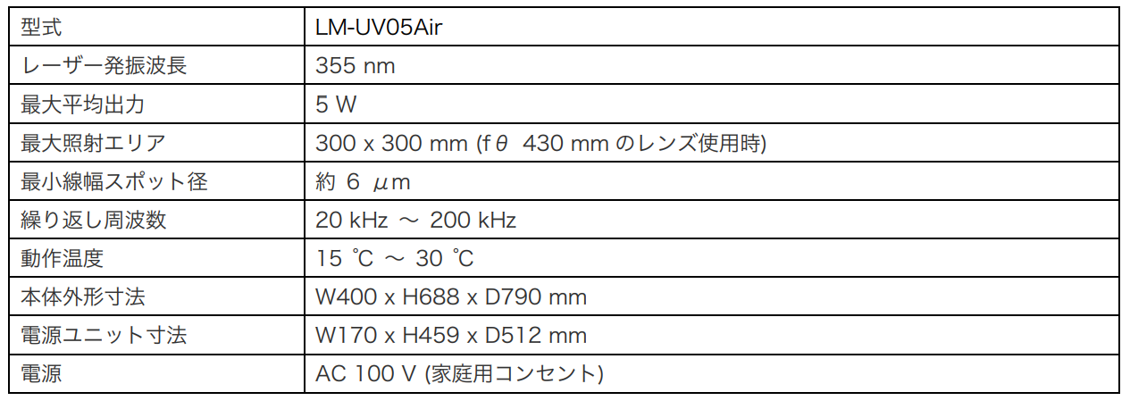 空冷式5W UVレーザーマーカーを7月22日(月)より販売開始