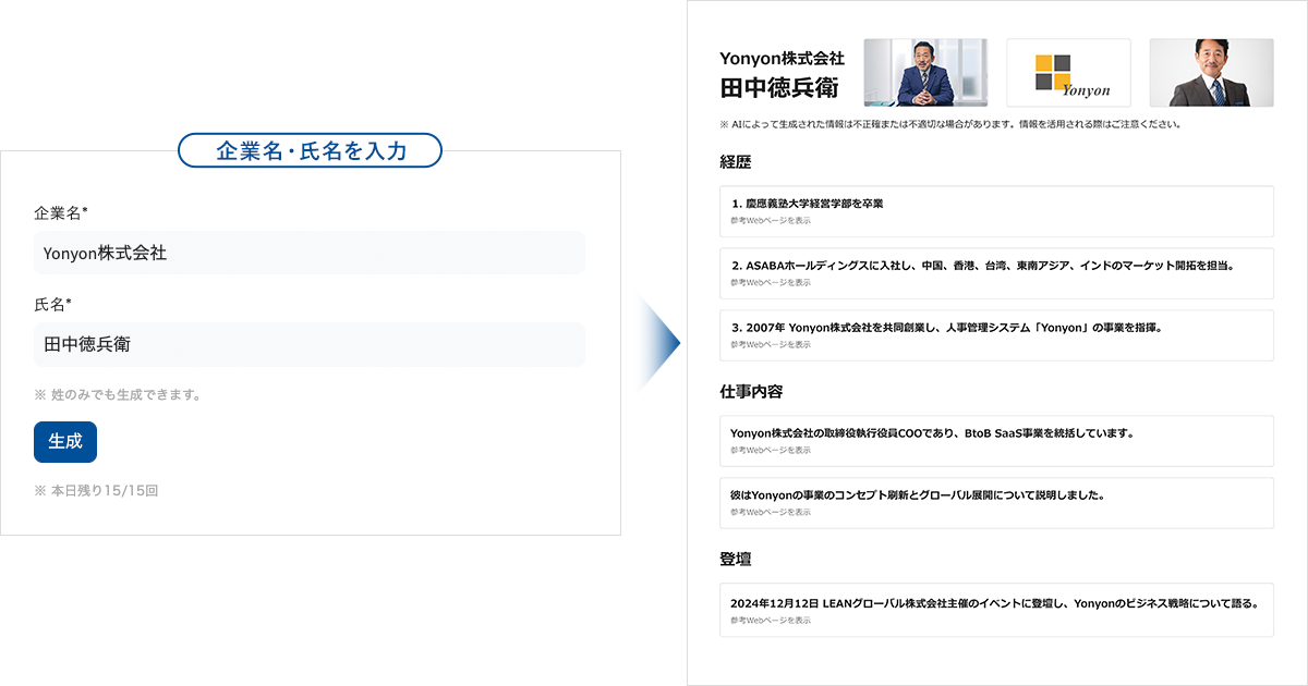 営業DXサービス「Sansan」、Sansan Labsに「AI人物プロフィール」を実装