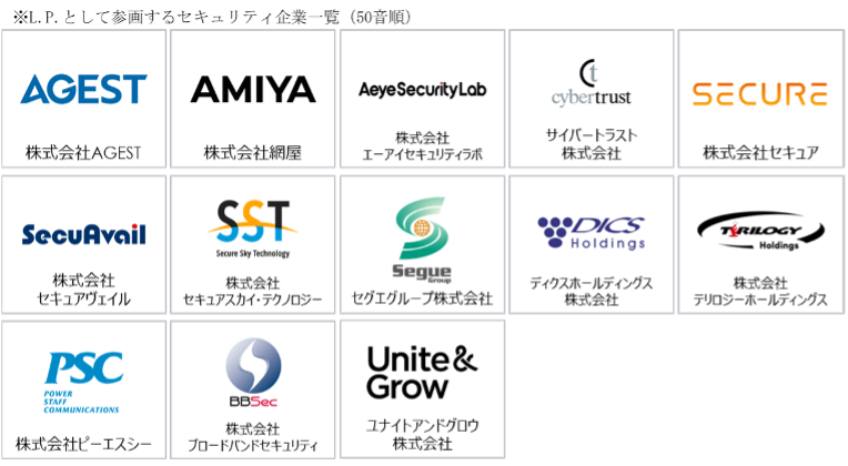 日本初、セキュリティ企業が出資しセキュリティ企業に投資するファンド「日本サイバーセキュリティファンド１...