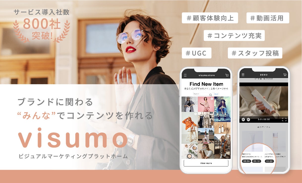 SEILIN ONLINE SHOPの動画活用ツールとしてvisumoが採用