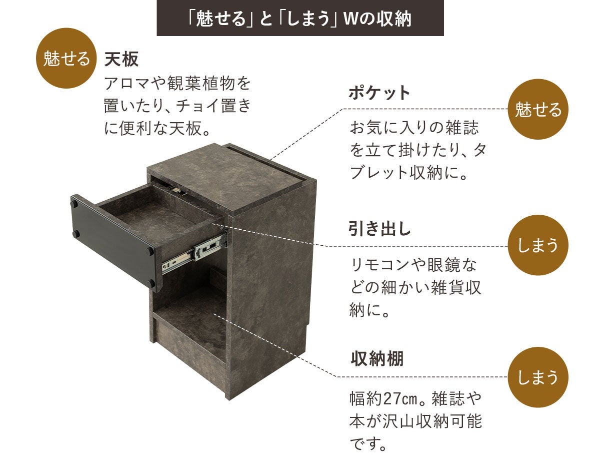 電源コンセントを隠せるポケットでベッド周りをスッキリ魅せる！『収納付きナイトテーブル』の販売を開始！整...