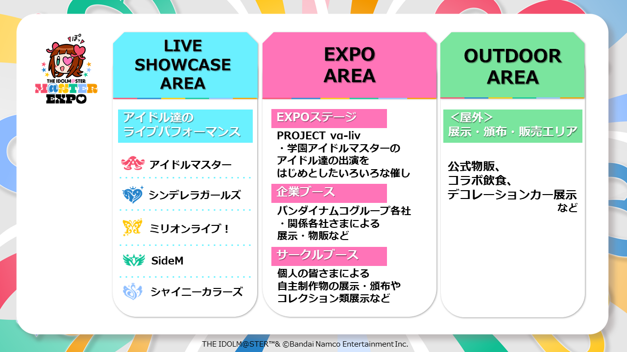 「アイドルマスター」シリーズ20周年イヤースタート！アイドルマスター史上における“初”が盛りだくさんのお祭...