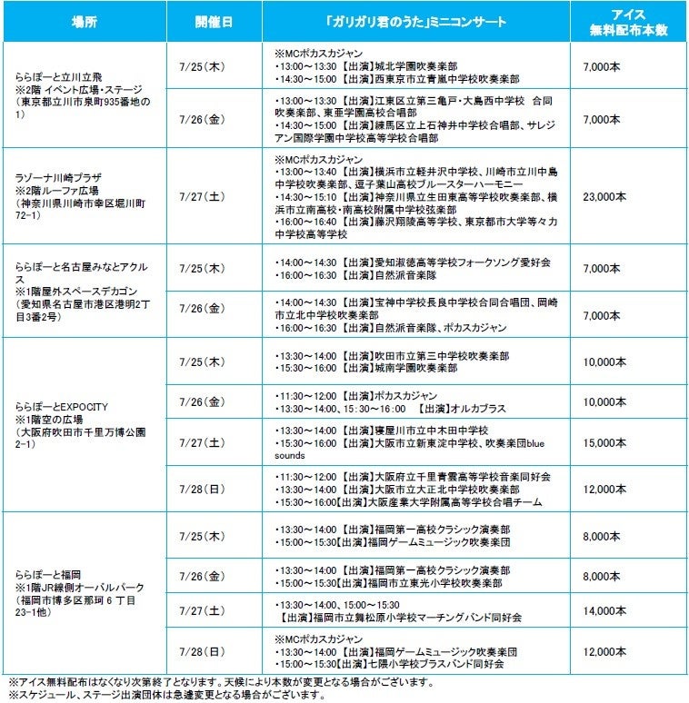 ガリガリ君サマーフェスタ、開催決定!!　みんなで一緒に楽しい夏の思い出をつくろう!