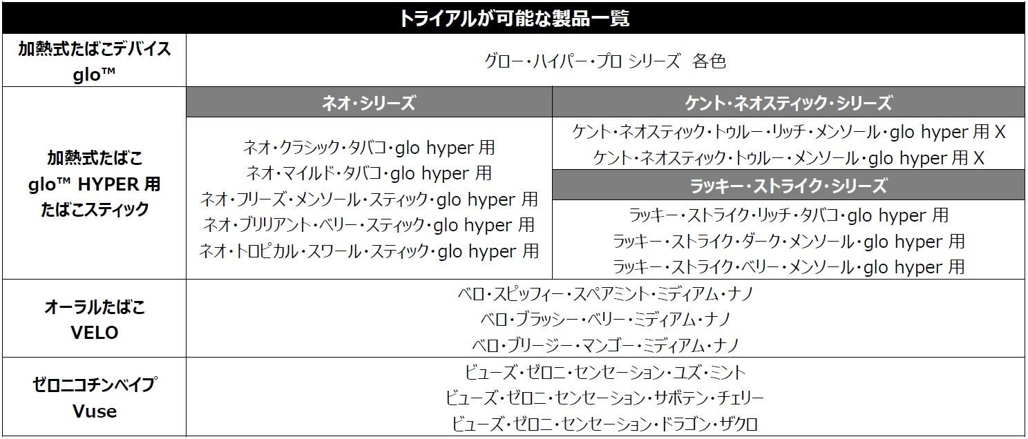 glo™、FUJI ROCK FESTIVAL ‘24に体験型喫煙ブース「glo™ SMOKING LOUNGE」を出展！