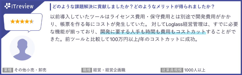 クラウド経営管理システム「Loglass」が、ITreview Grid Award 2024 Summerの「予算管理システム」カテゴリで...