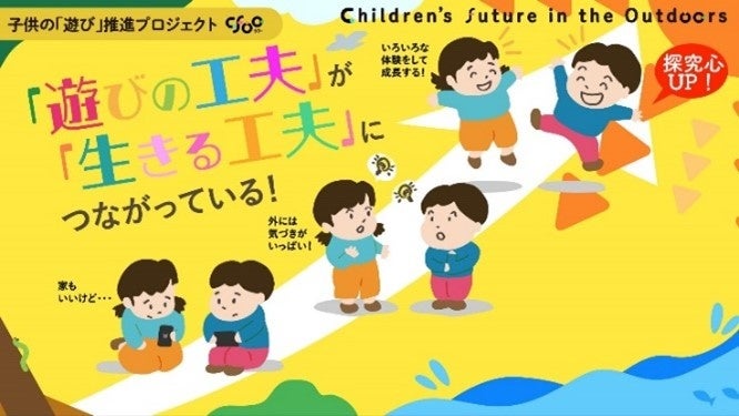 子供の「遊び」推進プロジェクトを追加で募集します！