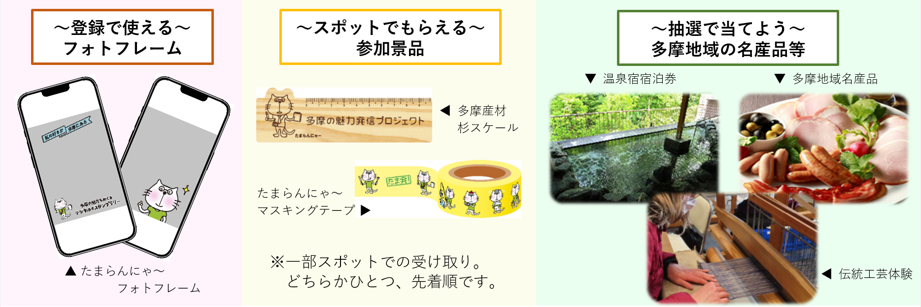 「多摩の魅力をめぐるデジタルdeスタンプラリー」等の実施について