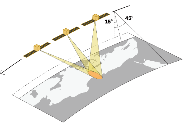 Synspective、日本最高分解能25cmのSAR画像取得に成功