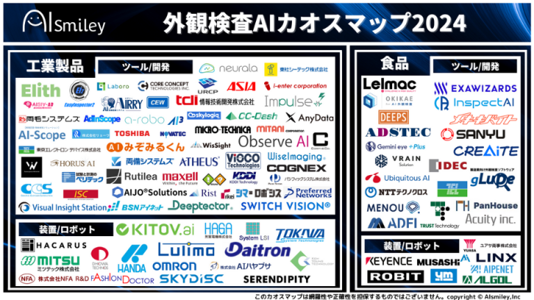 7月11日から2日間 グランフロント大阪にて開催される「EdgeTech+ West 2024」にアイスマイリーがブース出展