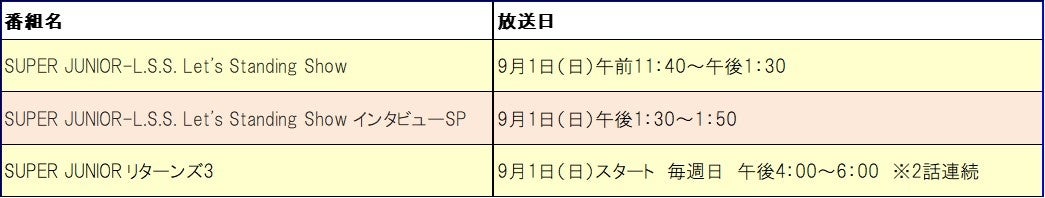 【KNTV】9月はSUPER JUNIOR特集！ライブやバラエティ番組など盛りだくさんでお届け！