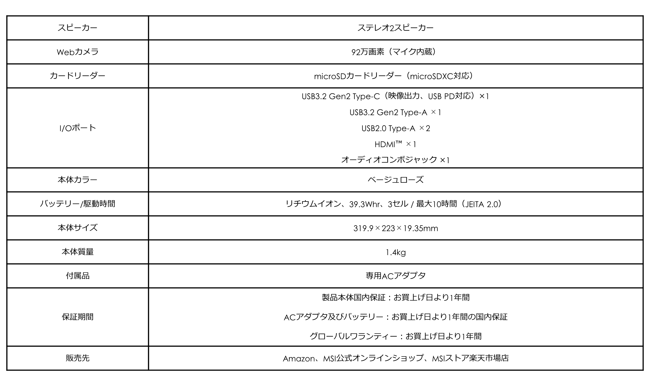 ビジネスノートPC「Modern 14」シリーズの人気カラーバリエーション 「ベージュローズ」採用「Modern-14-C13M...