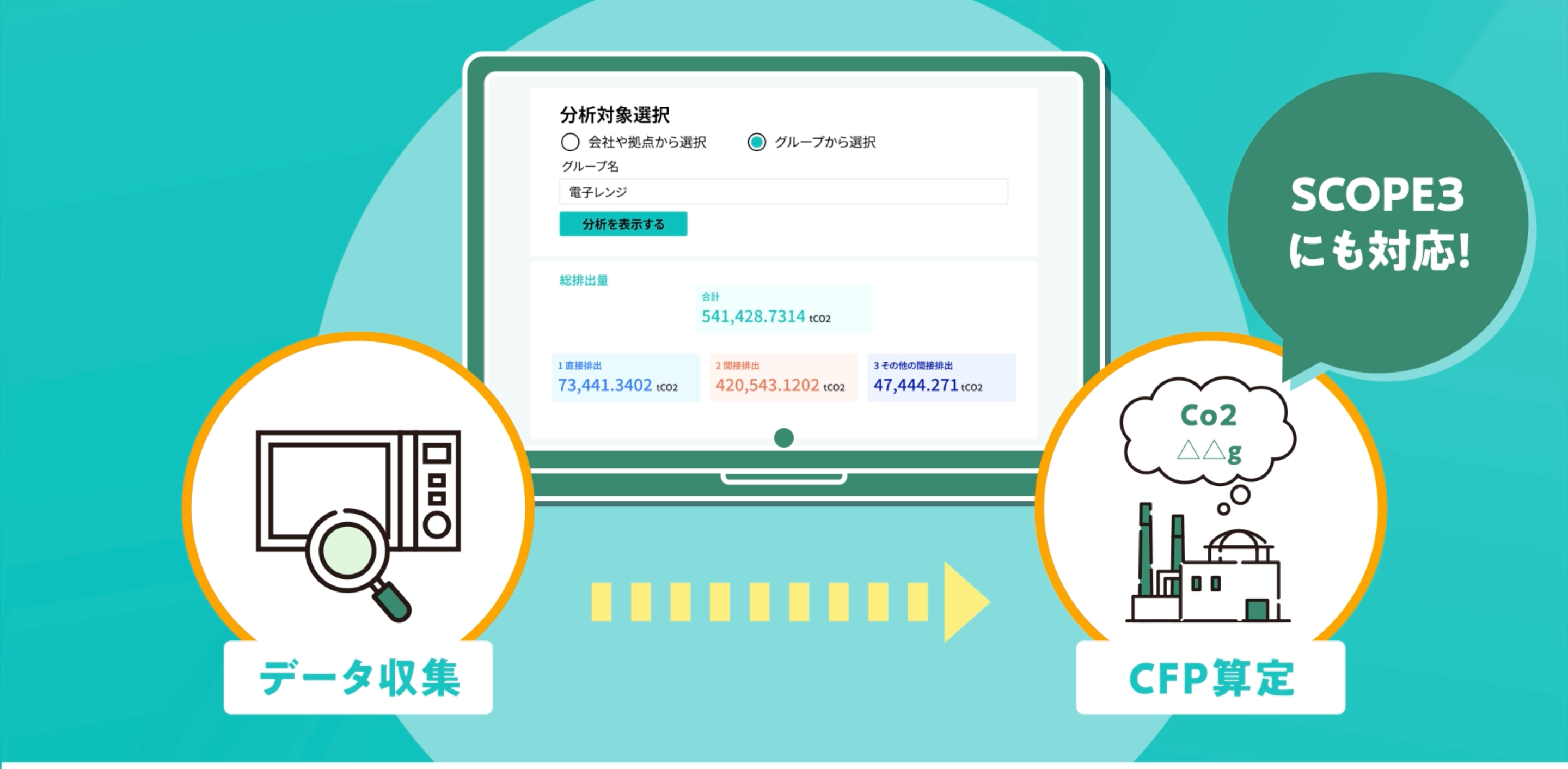 中小企業や自治体向けにCO2見える化をサポートするタンソチェックが「かわさき起業家オーディション」にて「...