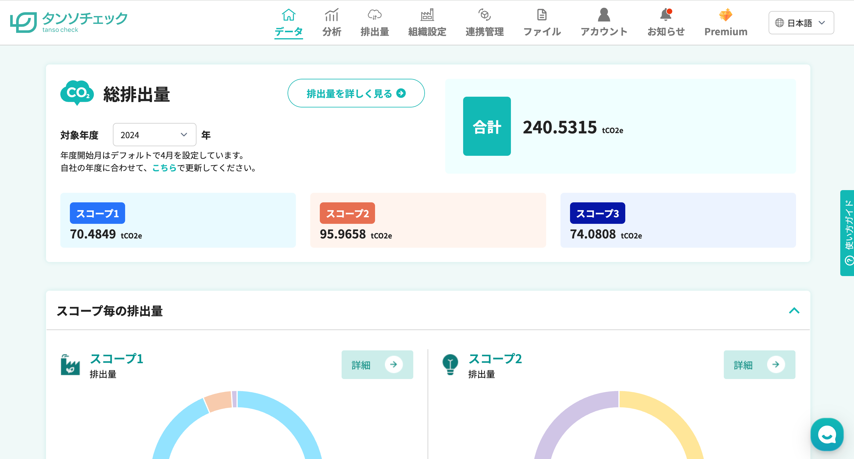 中小企業や自治体向けにCO2見える化をサポートするタンソチェックが「かわさき起業家オーディション」にて「...