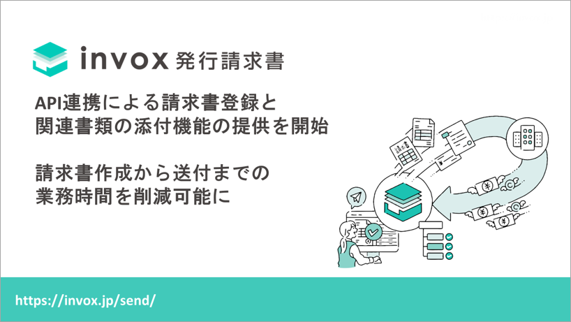 「invox発行請求書」がAPI連携による請求書登録や関連書類の添付に対応