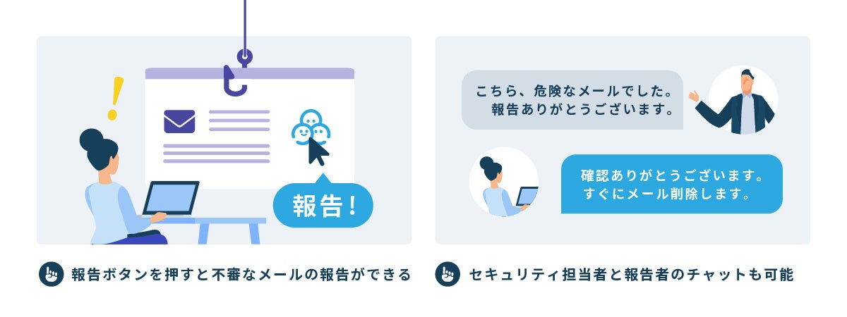情報セキュリティ教育クラウド「セキュリオ」、フィッシングメール受信時のセキュリティ担当者への報告機能を...