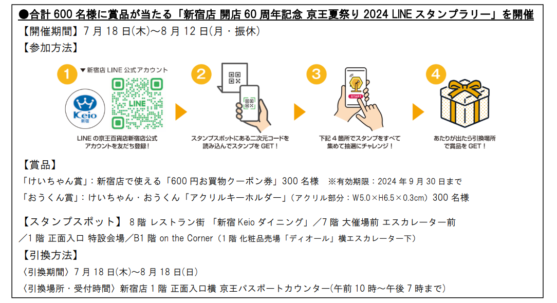 「新宿店 開店60周年記念 京王夏祭り2024」を開催