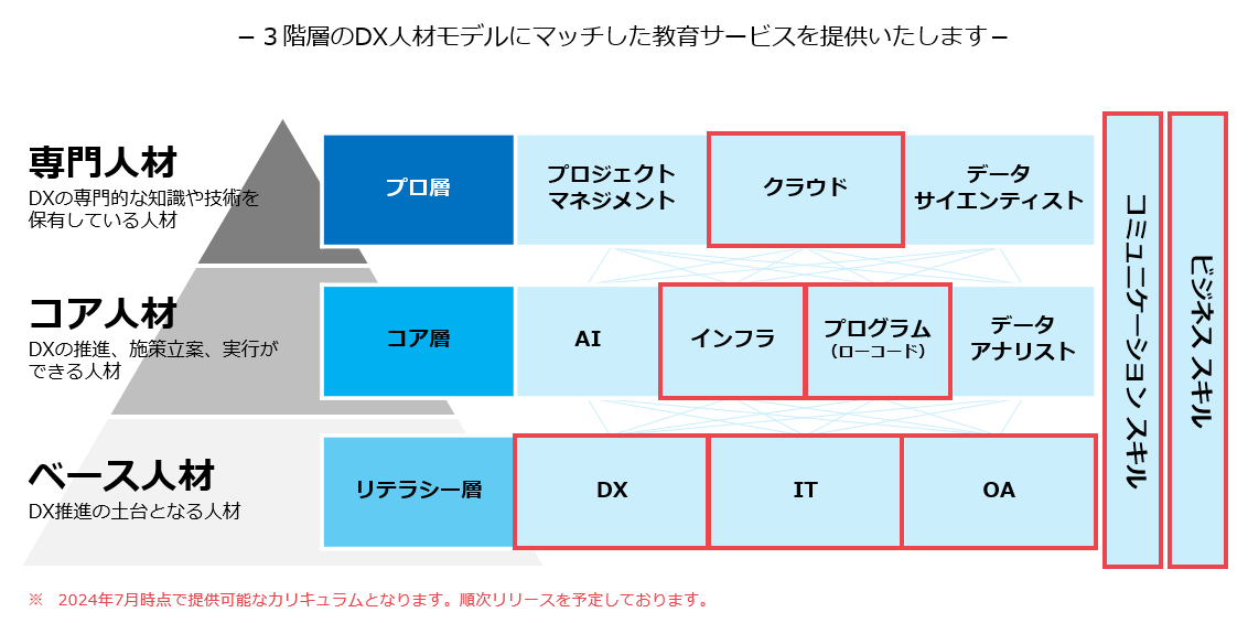 コクー、静岡県で開催される地元企業とスタートアップのビジネスマッチングイベント「TECH BEAT Shizuoka 202...